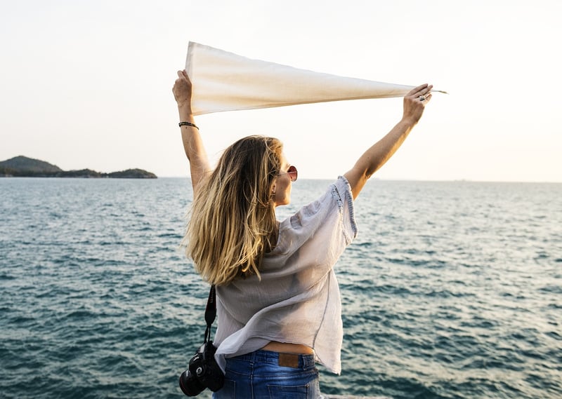 Wellness Journey